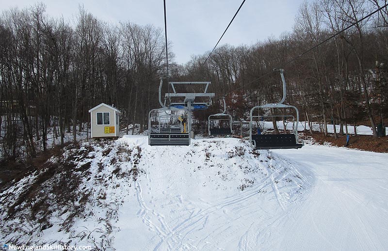 The top terminal (January 2026)