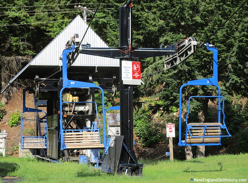 The base terminal (2018)