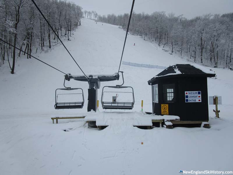 The top terminal (March 2023)