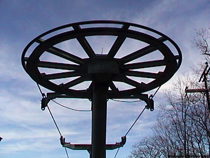 The top terminal (2003)