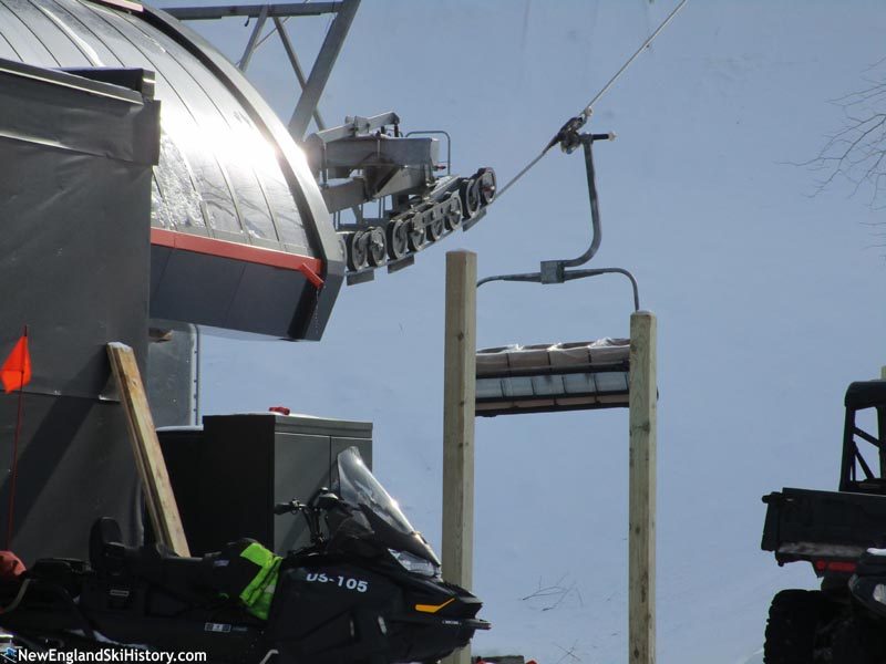 Load testing (December 2022)