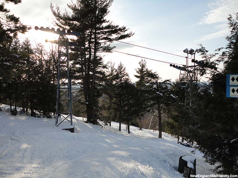 The Peak Double in 2013