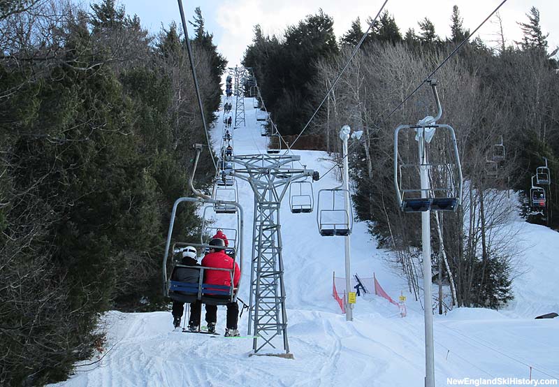 The Peak Double in 2014