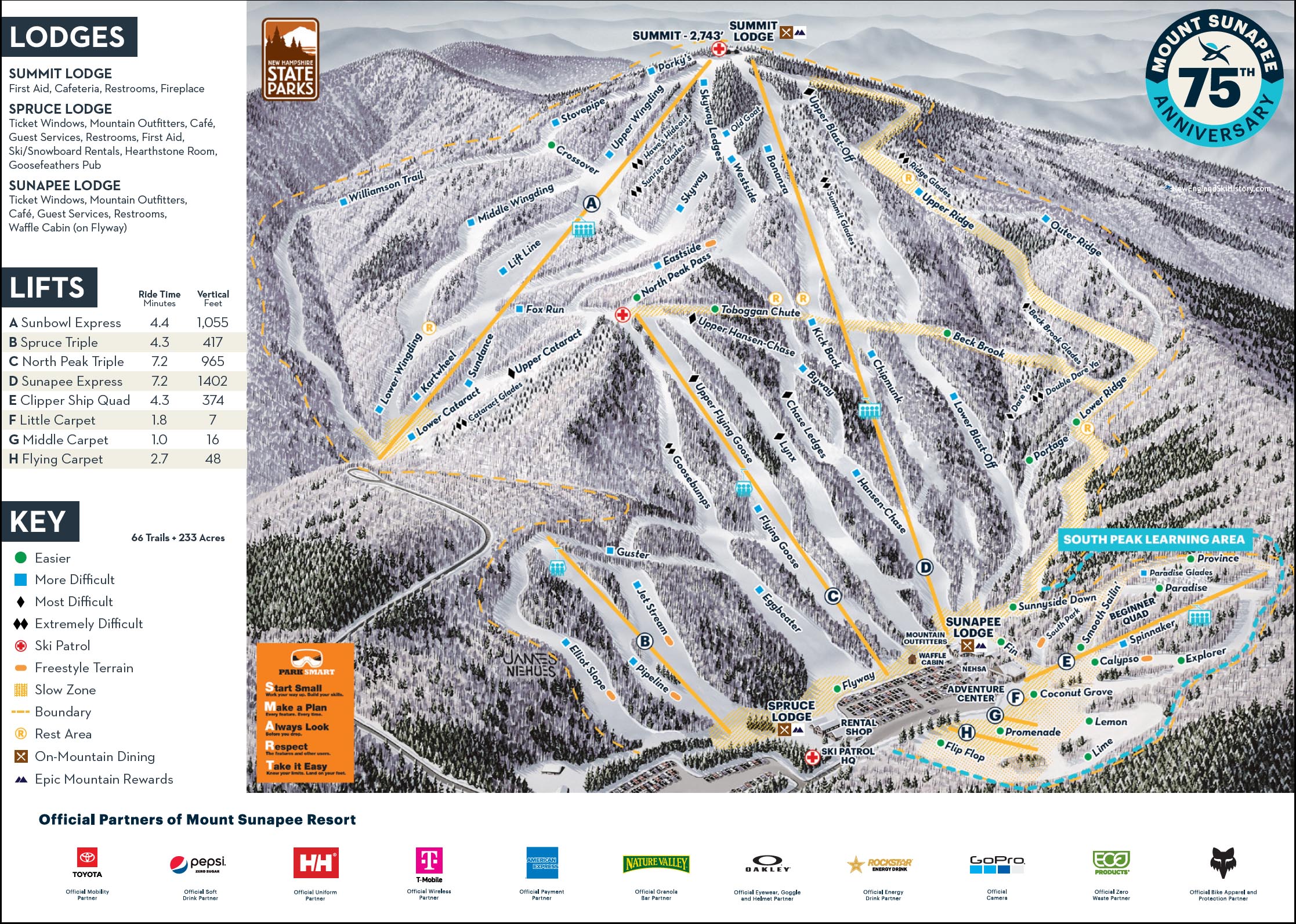 2023-24 Mt. Sunapee Trail Map - New England Ski Map Database ...