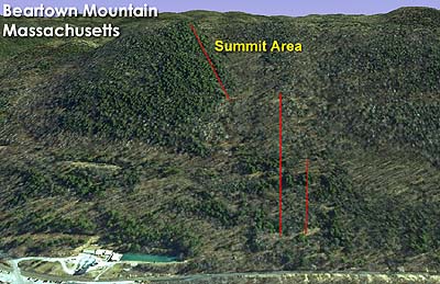 Summit Area