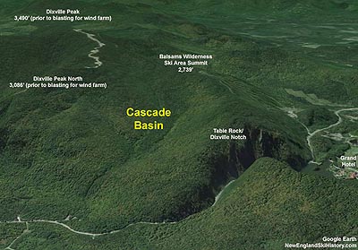 Cascades Basin