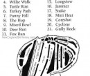 2006-07 Hermon Trail Map