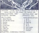 1970-71 Dartmouth Skiway Trail Map