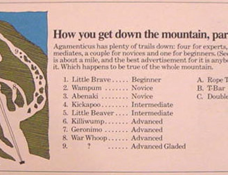 1970s Mt. Agamenticus Trail Map