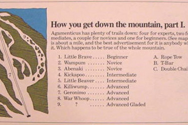 1970s Mt. Agamenticus Trail Map