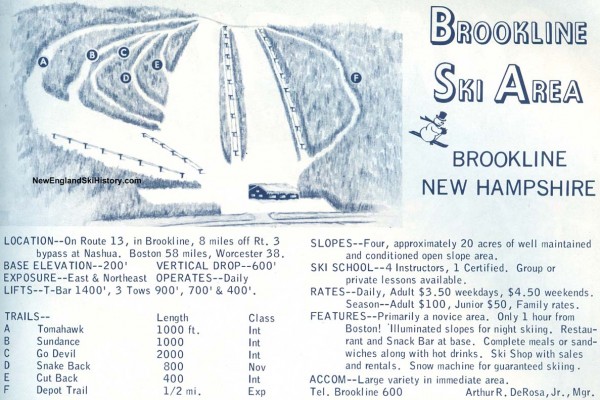 1964-65 Brookline Ski Area Trail Map